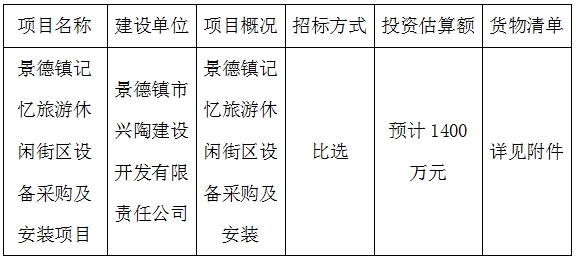 景德鎮(zhèn)記憶旅游休閑街區(qū)設(shè)備采購及安裝項目計劃公告　　　　　