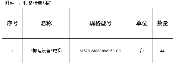 景德鎮(zhèn)記憶旅游休閑街區(qū)設(shè)備采購及安裝項目計劃公告　　　　　