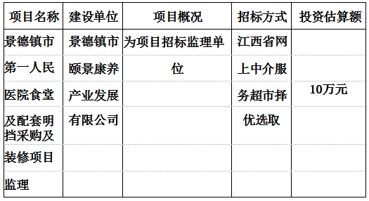 景德鎮(zhèn)市第一人民醫(yī)院食堂及配套明檔采購(gòu)及裝修監(jiān)理項(xiàng)目計(jì)劃公告　　