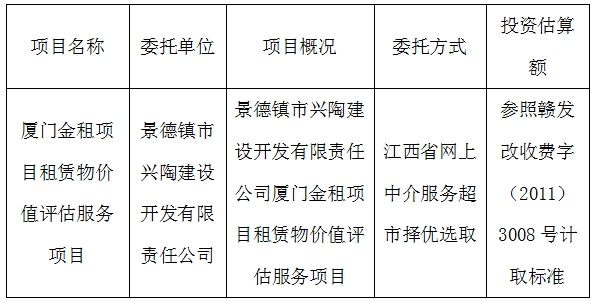 廈門金租項(xiàng)目租賃物價(jià)值評(píng)估服務(wù)項(xiàng)目計(jì)劃公告