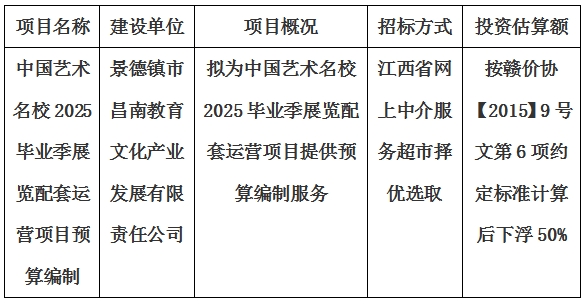 中國藝術名校2025畢業(yè)季展覽配套運營項目預算編制計劃公告