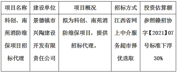 科創(chuàng)、南苑消防維保項(xiàng)目招標(biāo)代理計(jì)劃公告