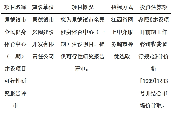 景德鎮(zhèn)市全民健身體育中心（一期）建設(shè)項(xiàng)目可行性研究報告評審計劃公告