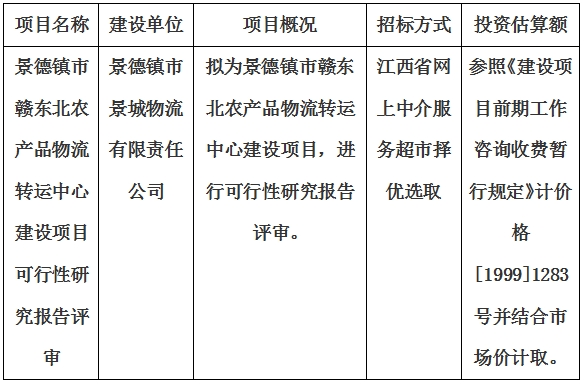 景德鎮(zhèn)市贛東北農(nóng)產(chǎn)品物流轉(zhuǎn)運(yùn)中心建設(shè)項(xiàng)目可行性研究報告評審計(jì)劃公告