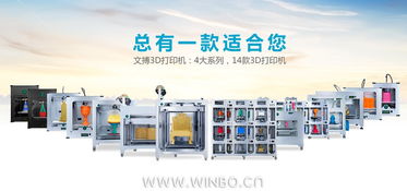 第119屆廣交會(huì) 文搏智能攜3D打印技術(shù)如約而至，開啟智造新篇章